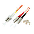 Duplex GlasPatchkabel LC > SC 50/125 OM2, 25m Extra Mantel