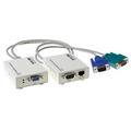 VGA extenders over twisted pair