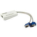 Video CAT5 oplossingen dual screen