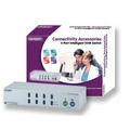 4-Poorts KVM Switch