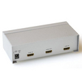 2-Poorts HDMI Selector