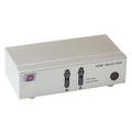 4-Poorts HDMI Selector