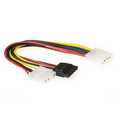 Serial ATA voedingssplitter 0,15 m