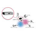 High Speed KVM over IP, provides multi platform remote access