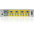 KVM switch, 1 shared keyboard, 1 monitor and mouse to 4 CPUs