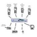 KVM switch, 1 shared keyboard, 1 monitor and mouse to 4 CPUs