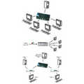 reverse KVM switch, Single computer to 4 keyboard monitor and mouse