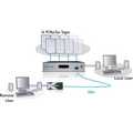 KVM via CATx, switch, 8 poorts
