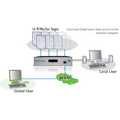 KVM switch over IP, AdderView CATxIP1000, 8 poorts