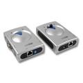 Console Extender