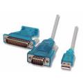 USB converters