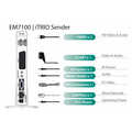 iTRIO, Full HD Zender