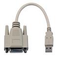 Gameport adapter USB-A naar D-Sub15, 20cm