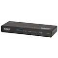 NewStar HDMI Splitter, 4-poort