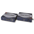 HDMI extensie over fiber