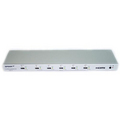 HDMI 1:5 Distributor