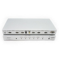 HDMI bronselectie apparatuur