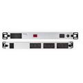 PDU+ 19 inch Power Control