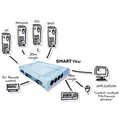 desktop KVM switch for 1 Shared keyboard, monitor and mouse to 4 CPUs.