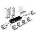 KVM switch, 16 x 15 way HDD Female for CPU video. 16 x 6 way mini DIN Female for CPU keyboard. 16 x 6 way mini DIN Female for CPU mouse.