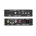 Video to HDMI Scaler