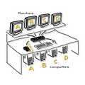 KVM 4-way keyboard and mouse switch, control 4 different computers