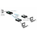 Convenient and remote control of a PC or KVM switch over 200m of UTP