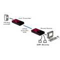 the AdderLink X-USB extends very high quality video