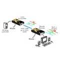 X2-Gold, remote high quality video, keyboard, mouse, transparent and digital audio