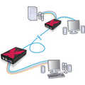 AdderLink X50-MultiScreen